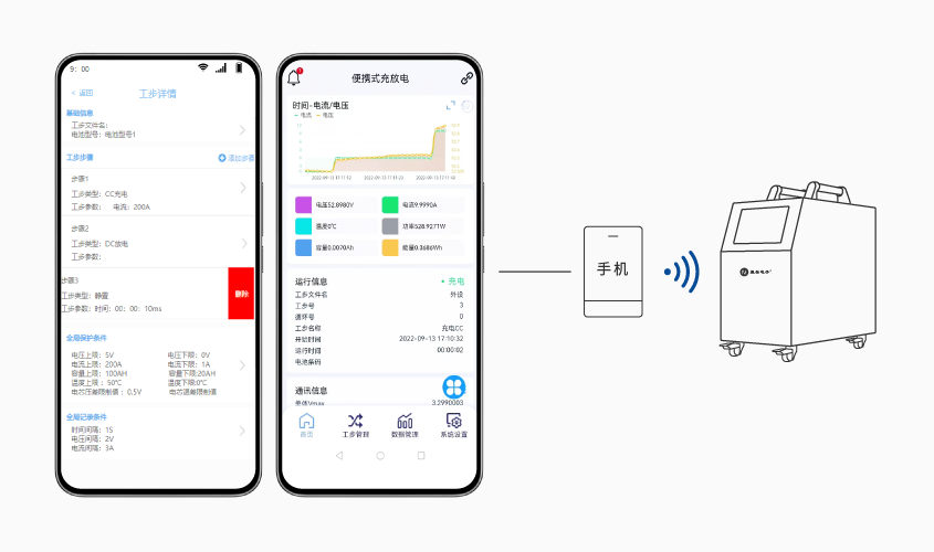 乐鱼官方版网站登录入口-乐鱼LeYu（中国）便携式电池组充放电测试仪_详情-03.png