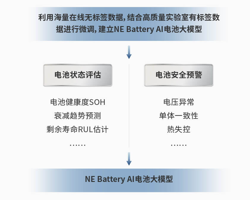 乐鱼官方版网站登录入口-乐鱼LeYu（中国）智能检测换电柜详情图一.jpg