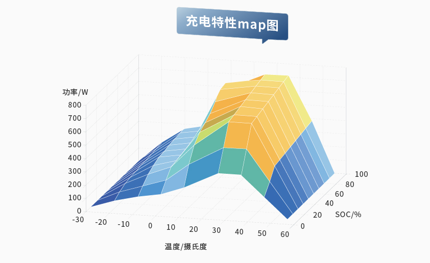 乐鱼官方版网站登录入口-乐鱼LeYu（中国）智能检测换电柜详情图五（3）.jpg