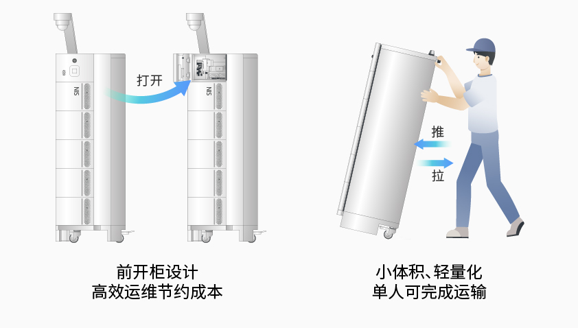 乐鱼官方版网站登录入口-乐鱼LeYu（中国）智能检测换电柜详情图7.jpg