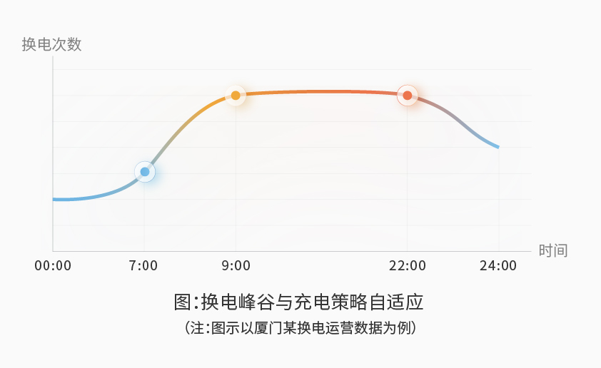乐鱼官方版网站登录入口-乐鱼LeYu（中国）智能检测换电柜详情图五（1）.jpg