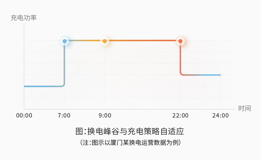 乐鱼官方版网站登录入口-乐鱼LeYu（中国）智能检测换电柜详情图五（2）.jpg